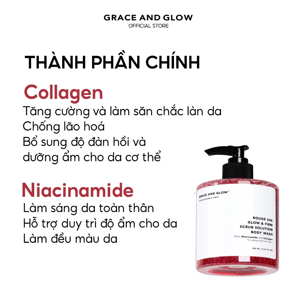 Thành phần Grace and Glow Rouge 540 Scrub Solution Body Wash